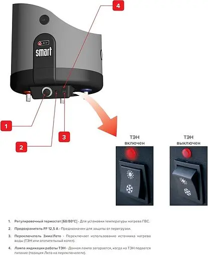 Бойлер комбинированного нагрева ACV Smart Line SLEW 160 (39 кВт) 06623701