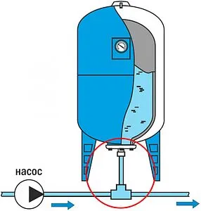 Соединительный шланг угловой Aquario 0.5м x 1&quot;в x 1&quot;н 6150, 2