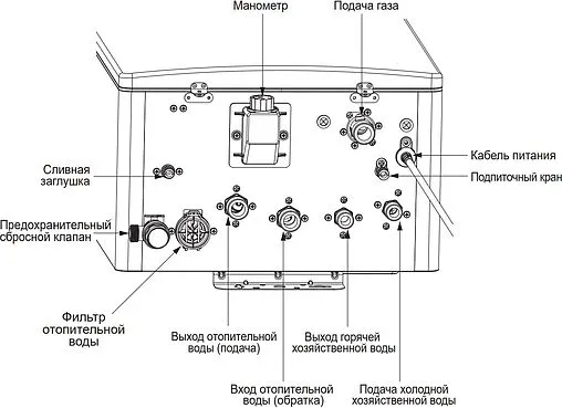Настенный газовый котел двухконтурный турбированный 35кВт Navien Deluxe Comfort Plus 35K Coaxial PNGB3520035L001 Настенный газовый котел двухконтурный турбированный 35кВт Navien Deluxe Comfort Plus 35K Coaxial PNGB3520035L001