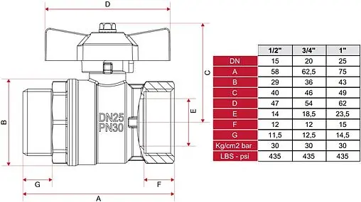 Кран шаровый ¾"в x ¾"н Itap Vienna 1190034