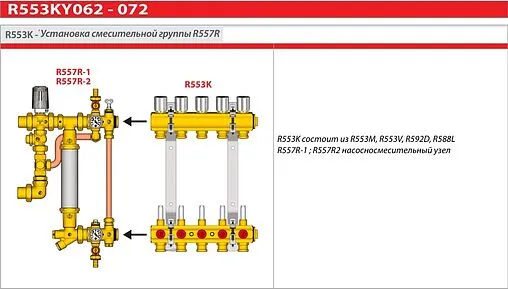 Группа коллекторная с расходомерами 11 отводов 1&quot;в/в x ¾&quot;ек Giacomini R553KY071