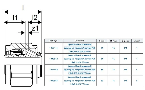 Концовка для труб из сшитого полиэтилена ¾&quot;ек x 20x1.9/2.0мм Uponor Quick &amp; Easy Flex-X 1057442