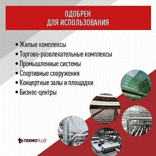 Теплоноситель (Антифриз) этиленгликоль TERMOPLUS -65 20кг