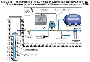 Устройство плавного пуска Extra Акваконтроль УПП-6Д-4.0 5135002632, 5