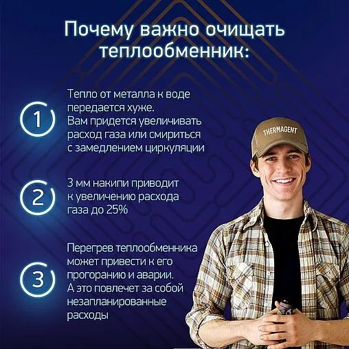 Жидкость для промывки систем отопления Thermagent Active 10кг 645465