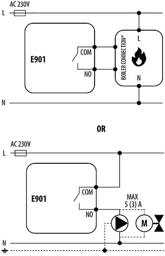 Проводной комнатный терморегулятор ENGO белый E901