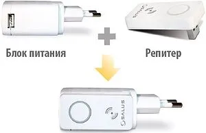 Усилитель сигнала сети ZigBee Salus SMART HOME RE10RF Усилитель сигнала сети ZigBee Salus SMART HOME RE10RF, 3