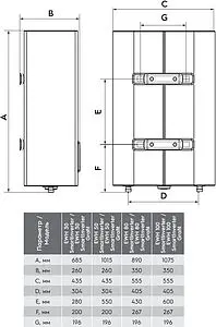 Водонагреватель накопительный электрический Electrolux EWH 80 SmartInverter Grafit, 2