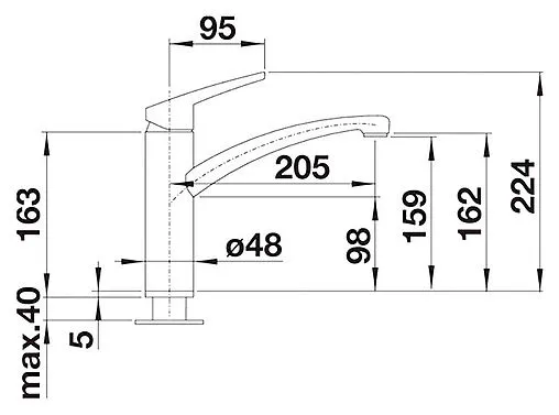 Смеситель для кухни Blanco Nea кофе 519411