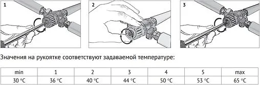 Трехходовой термостатический смесительный клапан 1&quot; +30...+65°С Kvs 1.8 Uni-Fitt 353G2240