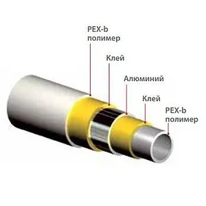 Труба металлопластиковая Giacomini 26 x 3.0 мм PE-Xb/AL/PE-Xb бухта 50м R999Y173, 2