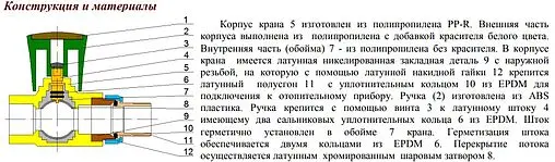 Кран шаровый с американкой с переходом на пп трубу 20мм x ½&quot;н Valtec VTp.717.0.02004