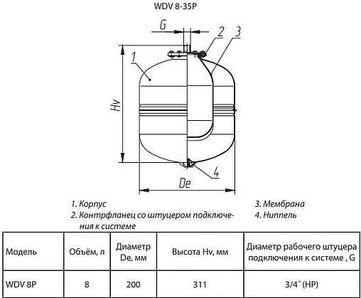 Расширительный бак Wester 8л 12 бар WDV 8P