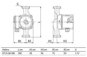 Насос циркуляционный Unipump CP 25-60 180 76681, 4