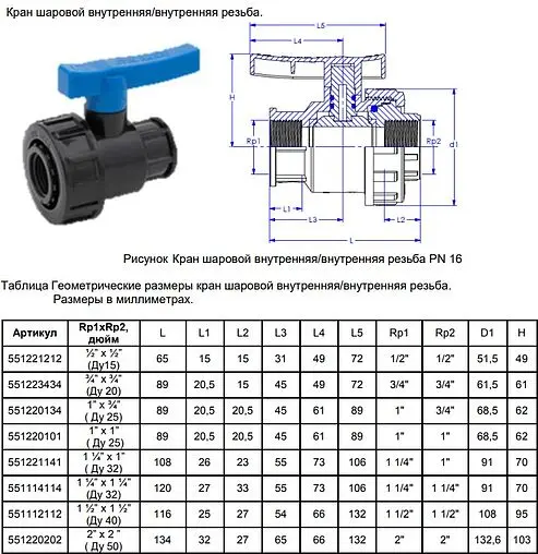 Кран шаровый с американкой ½&quot;в x ½&quot;в ТПК-Аква 551221212