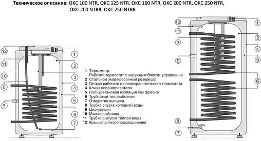 Бойлер косвенного нагрева Drazice OKC 200 NTR (32 кВт) 1107708101