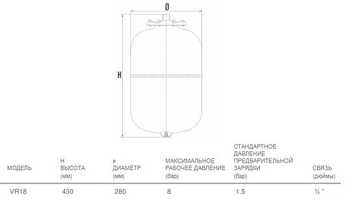 Расширительный бак Aquasystem VR 18л 8 бар 2501102