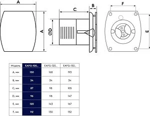 Вентилятор вытяжной Electrolux GLASS EAFG-100 beige, 2
