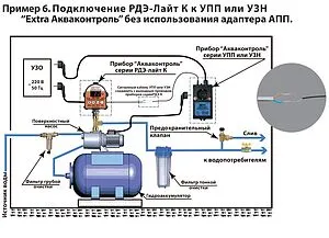 Реле давления воды электронное с изолированным выходом Extra Акваконтроль РДЭ-Лайт-К-10-2.2 1607150000, 4