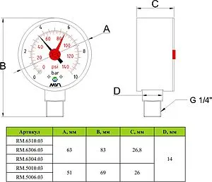 Манометр радиальный MVI 63мм 10 бар ¼" RM.6306.03 Манометр радиальный MVI 63мм 10 бар ¼" RM.6306.03, 2