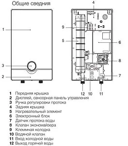 Водонагреватель проточный электрический Electrolux NPX 8 Flow Active 2.0 Водонагреватель проточный электрический Electrolux NPX 8 Flow Active 2.0, 4