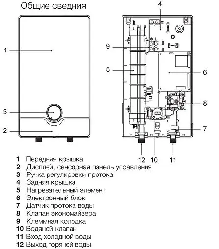 Водонагреватель проточный электрический Electrolux NPX 8 Flow Active 2.0 Водонагреватель проточный электрический Electrolux NPX 8 Flow Active 2.0