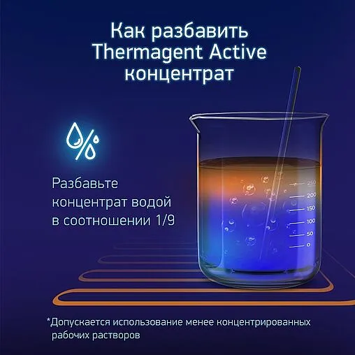 Жидкость для промывки систем отопления Thermagent Active 10кг 645465