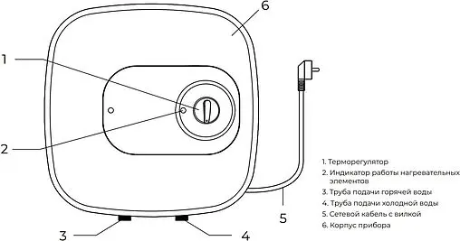 Водонагреватель накопительный электрический Royal Clima RWH-D15-FE