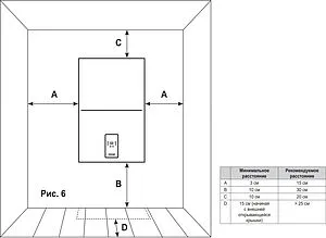 Котел электрический одноконтурный 24кВт Ferroli TOR 24 GCJO60YA Котел электрический одноконтурный 24кВт Ferroli TOR 24 GCJO60YA, 4