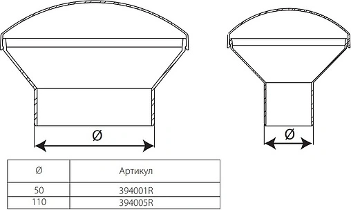 Зонт вентиляционный D=110мм Sinikon 394005.R Зонт вентиляционный D=110мм Sinikon 394005.R