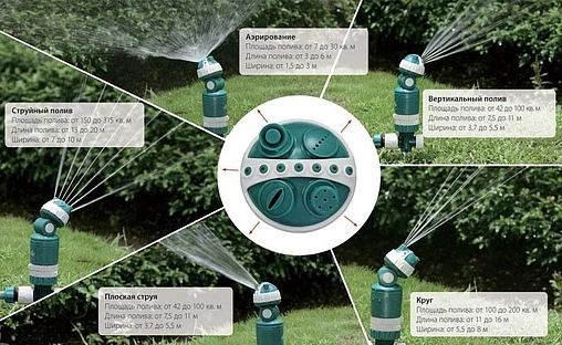 Распылитель 5-позиционный на подставке Raco AquaTech 4260-55/696