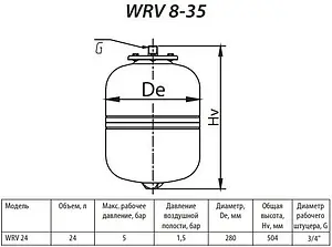 Расширительный бак Uni-Fitt 24л 5 бар WRV24-U, 2