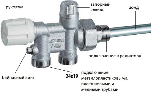 Узел нижнего подключения терморегулирующий одноточечный M24x19 x ¾&quot;н / зонд d=12мм / L=450мм Far FV 1438 C34