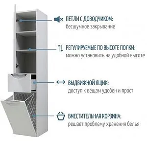 Шкаф-пенал подвесной с бельевой корзиной Aquaton Сильва 30 R дуб фьорд 1A215603SIW6R Шкаф-пенал подвесной с бельевой корзиной Aquaton Сильва 30 R дуб фьорд 1A215603SIW6R, 3