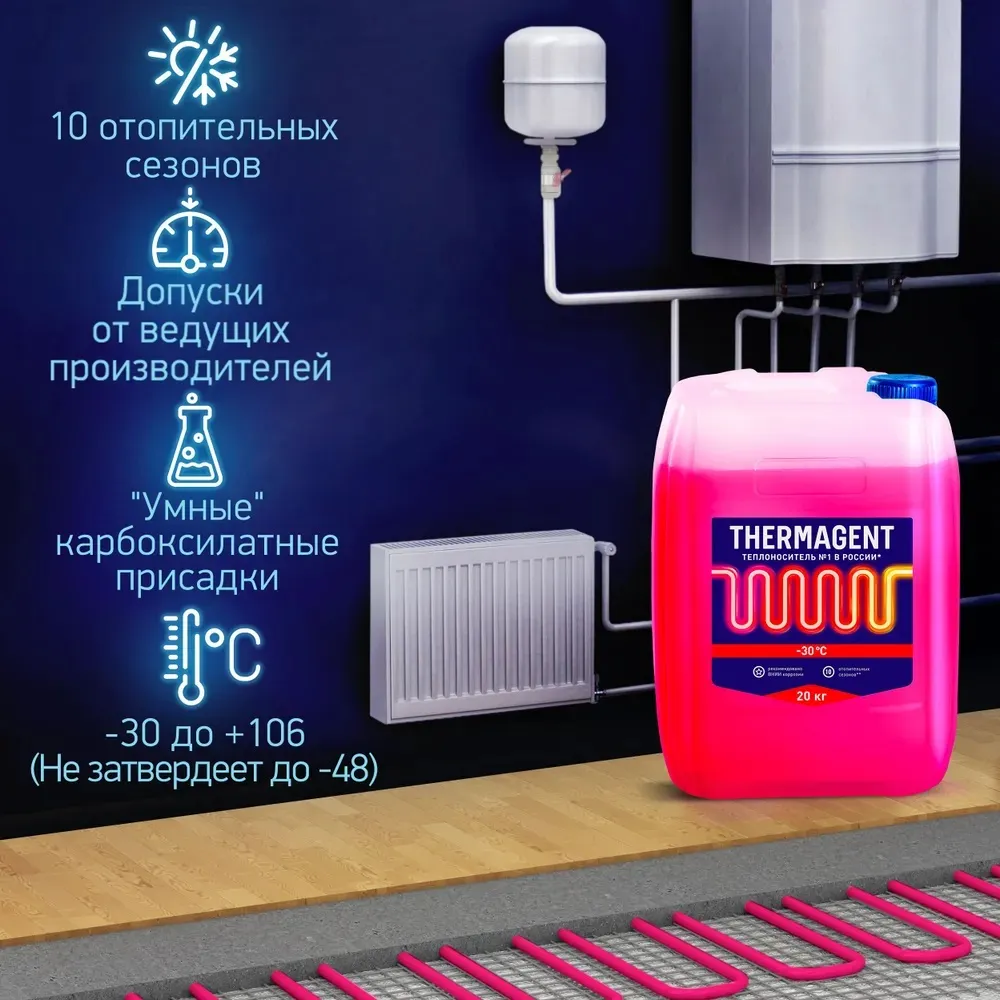 Теплоноситель (Антифриз) этиленгликоль Thermagent -30 45кг 910266 Теплоноситель (Антифриз) этиленгликоль Thermagent -30 45кг 910266, 5
