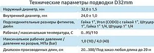 Соединительный шланг угловой Monoflex ГИГАНТ CODO SS 32мм 0.8м x 1"в x 1"в Н01383 Соединительный шланг угловой Monoflex ГИГАНТ CODO SS 32мм 0.8м x 1"в x 1"в Н01383, 3