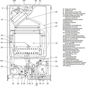 Настенный газовый котел одноконтурный турбированный 32кВт Ferroli Vitatech D F32 GCDG8KVA Настенный газовый котел одноконтурный турбированный 32кВт Ferroli Vitatech D F32 GCDG8KVA, 3