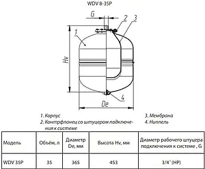 Расширительный бак Wester 35л 12 бар WDV 35P Расширительный бак Wester 35л 12 бар WDV 35P, 2