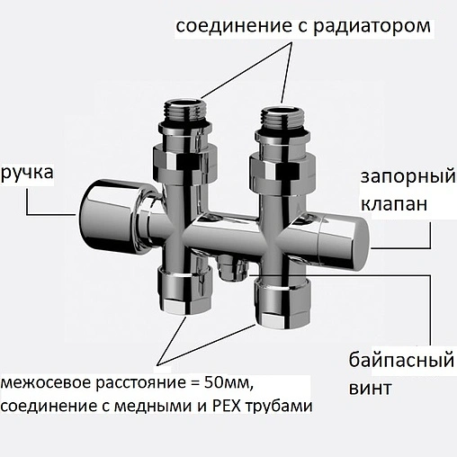 Узел нижнего подключения радиатора с байпасом терморегулирующий угловой ¾&quot;ек x ¾&quot;ек LadyFAR серебро FL 0261 3434