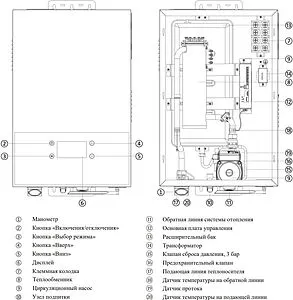Котел электрический одноконтурный 12кВт Thermex Cometa 6-12 Wi-Fi 511601 Котел электрический одноконтурный 12кВт Thermex Cometa 6-12 Wi-Fi 511601, 3