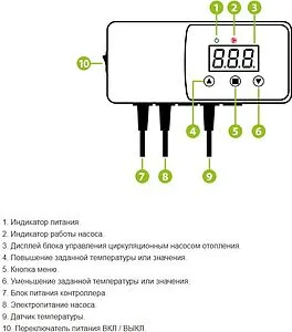 Контроллер для управления насосом отопления или ГВС ENGO PC EPC11W, 2
