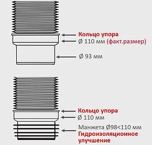 Гофра для унитаза Wirquin 190-330мм 70984969 Гофра для унитаза Wirquin 190-330мм 70984969, 5