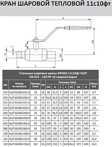 Кран шаровый под приварку Ду125 Ру16 Broen 11с10фт КШТ 60.002.125.А.16, 2
