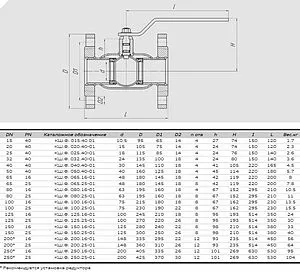 Кран шаровый фланцевый Ду32 Ру40 Also КШ.Ф.032.40-01, 2