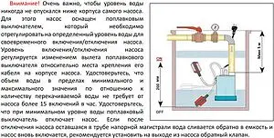 Насос дренажный Q=10.5м³/ч H=7.6м Stout SPD-0002-200450 Насос дренажный Q=10.5м³/ч H=7.6м Stout SPD-0002-200450, 4