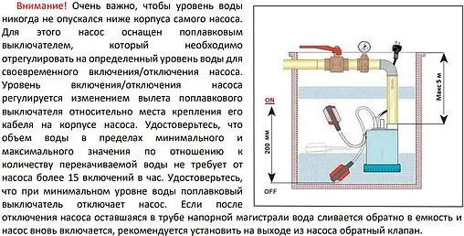 Насос дренажный Q=10.5м³/ч H=10м Stout SPD-0001-200450