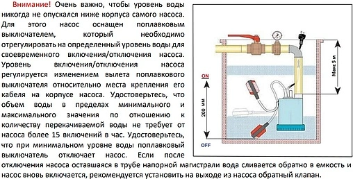 Насос дренажный Q=9м³/ч H=8м Stout SPD-0001-200250