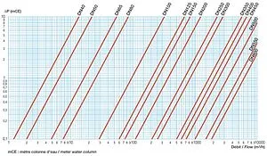 Клапан обратный поворотный одностворчатый межфланцевый Ду80 Ру16 Tecofi CB5440-0080 Клапан обратный поворотный одностворчатый межфланцевый Ду80 Ру16 Tecofi CB5440-0080, 4