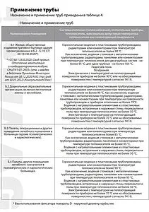 Труба сшитый полиэтилен WAAG Red 17 x 2.0 мм PE-Xa EVOH бухта 200м WG.1136142 Труба сшитый полиэтилен WAAG Red 17 x 2.0 мм PE-Xa EVOH бухта 200м WG.1136142, 5