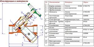 Вентиль запорно-регулирующий с фильтром ¾"в x ¾"в Valtec VT.053.N.05 Вентиль запорно-регулирующий с фильтром ¾"в x ¾"в Valtec VT.053.N.05, 3